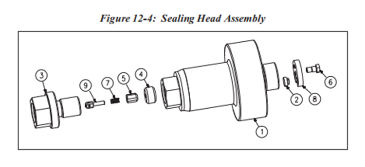 Sealing Head Assembly.jpg