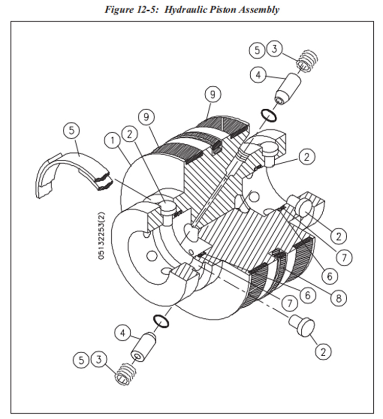 Hydraulic Piston Assembly.jpg