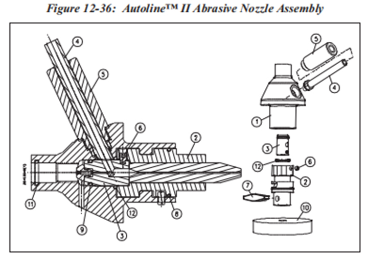 Abrasive Nozzle Assembly.jpg