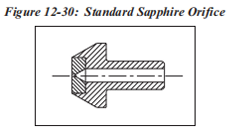 Standard Sapphire Orifice.jpg