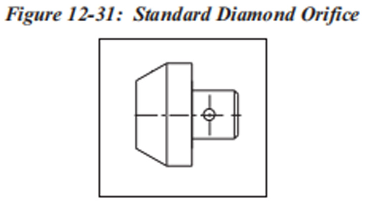 Standard Diamond Orifice.jpg