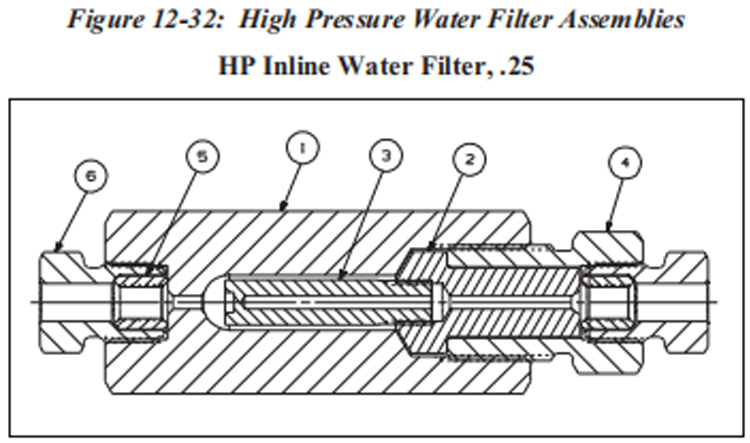 HP Inline Water Filter, .25.jpg