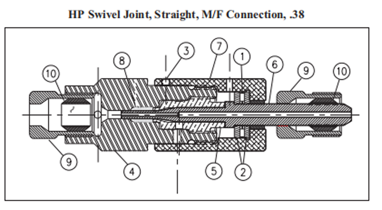 High Pressure Swivel Joints.jpg