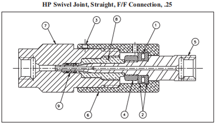 HP Swivel Joint, Straight.jpg