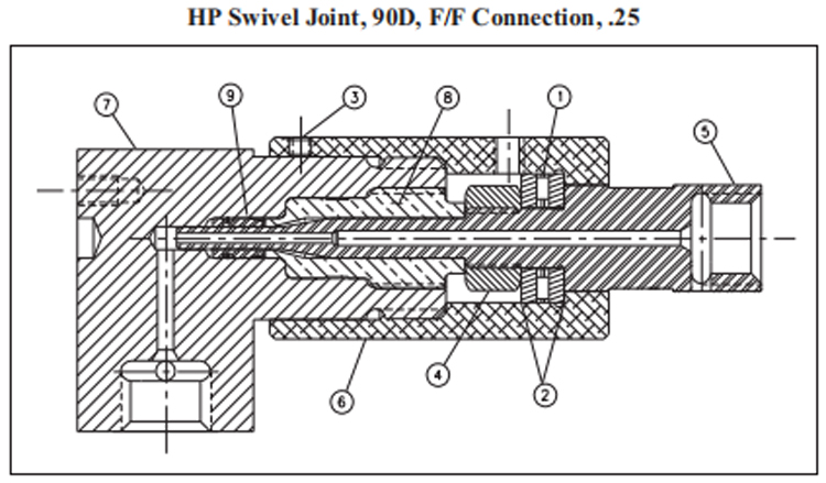 High Pressure Swivel Joints.jpg