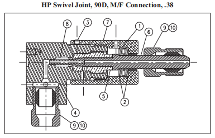 High Pressure Swivel Joints.jpg