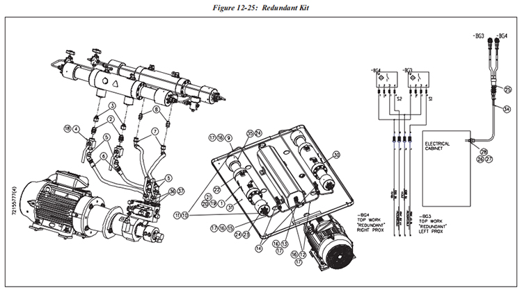 Redundant Kit72155777.jpg