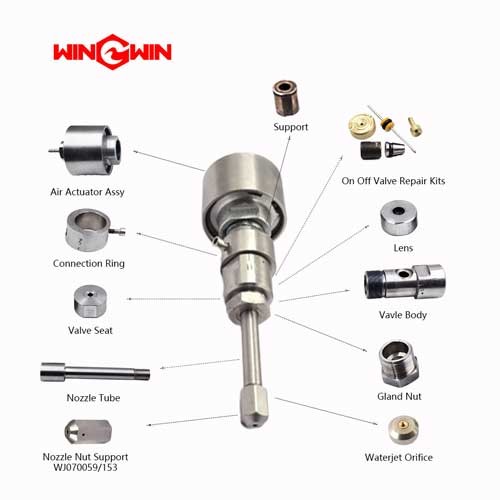 BHDT Waterjet Cutting Head Parts