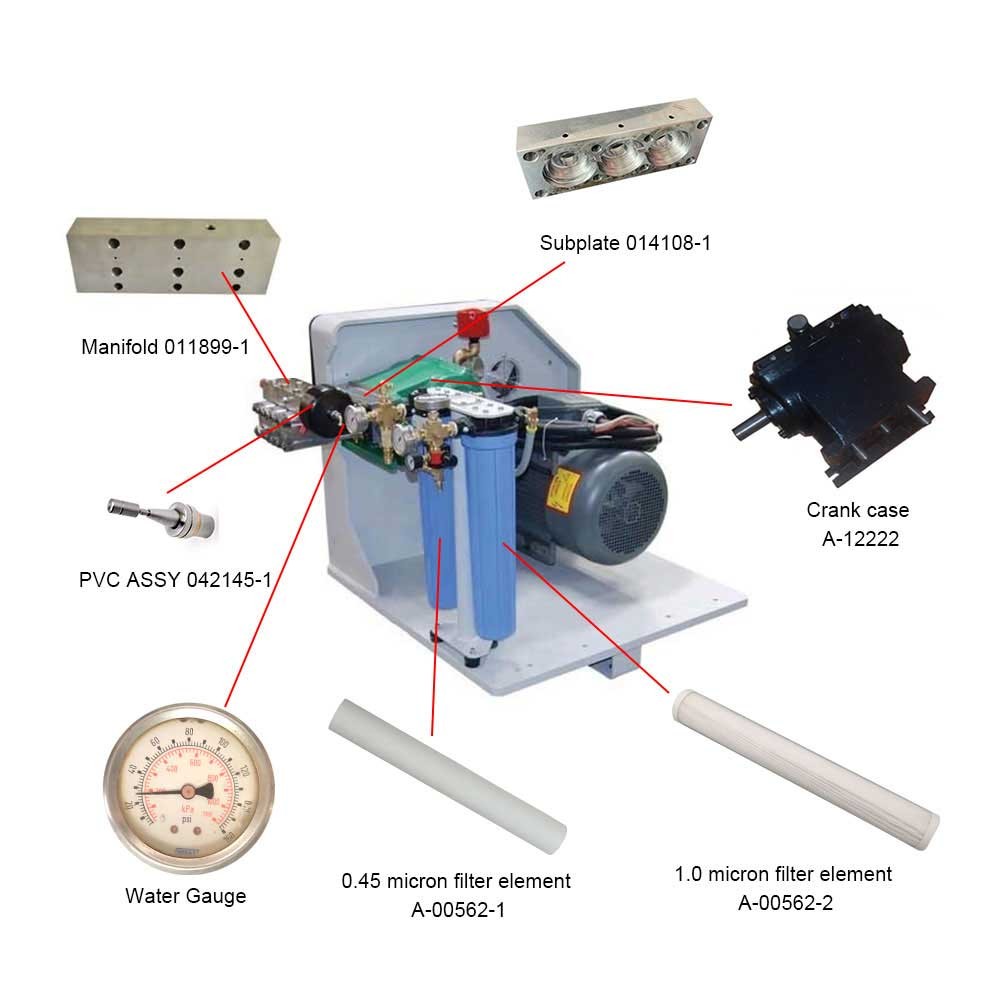 Direct Drive Pump Major Maintenance Kit 712101-2