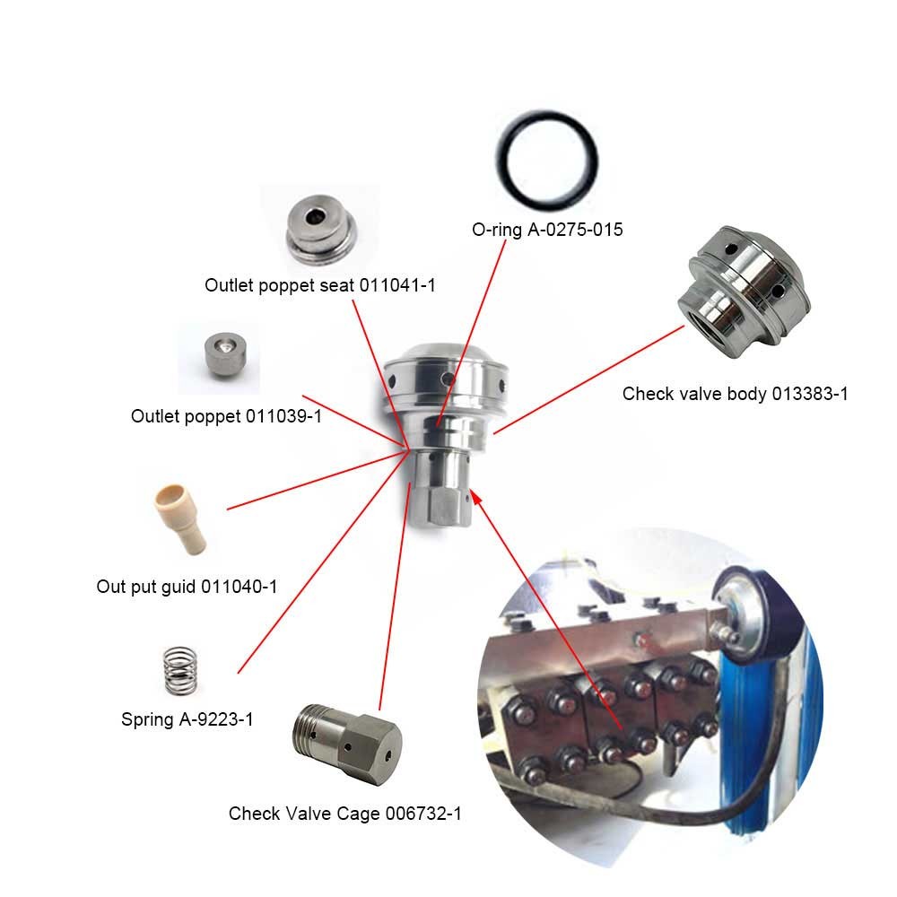 Direct Drive Pump Major Maintenance Kit 712101-2