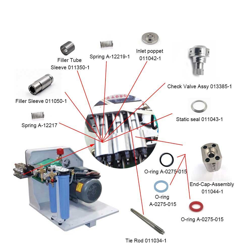 Direct Drive Pump Major Maintenance Kit 712101-2