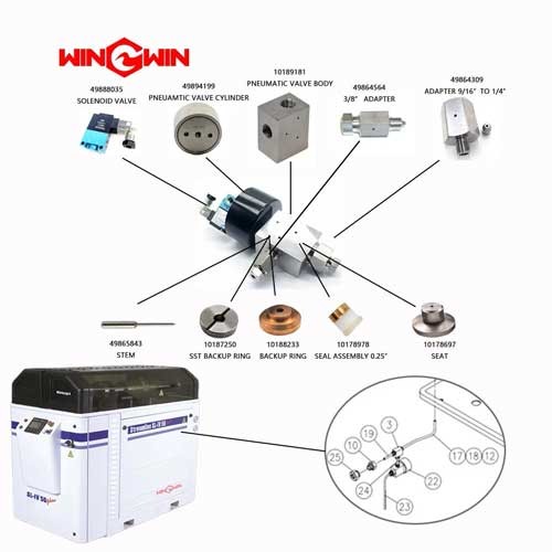 Steamline SL-IV 50 HP waterjet pump parts