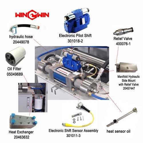 Waterjet cutting pump parts for waterjet intensifier pump 